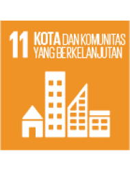 Kota dan Komunitas yang Berkelanjutan