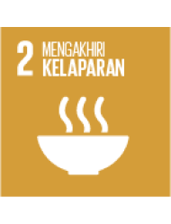 Mengakhiri Kelaparan