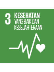 Kesehatan yang Baik dan Kesejahteraan