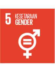 Kesetaraan Gender