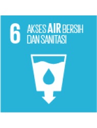 Akses Air Bersih dan Sanitasi