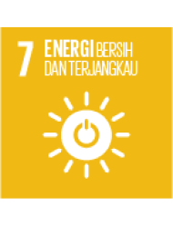 Energi Bersih dan Terjangkau