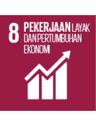 Pekerjaan Layak dan Pertumbuhan Ekonomi